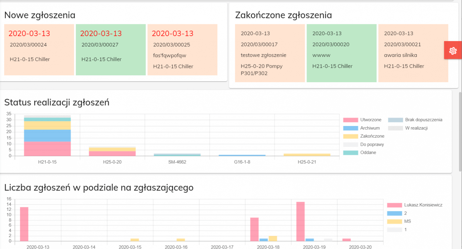 raporty-praca.png